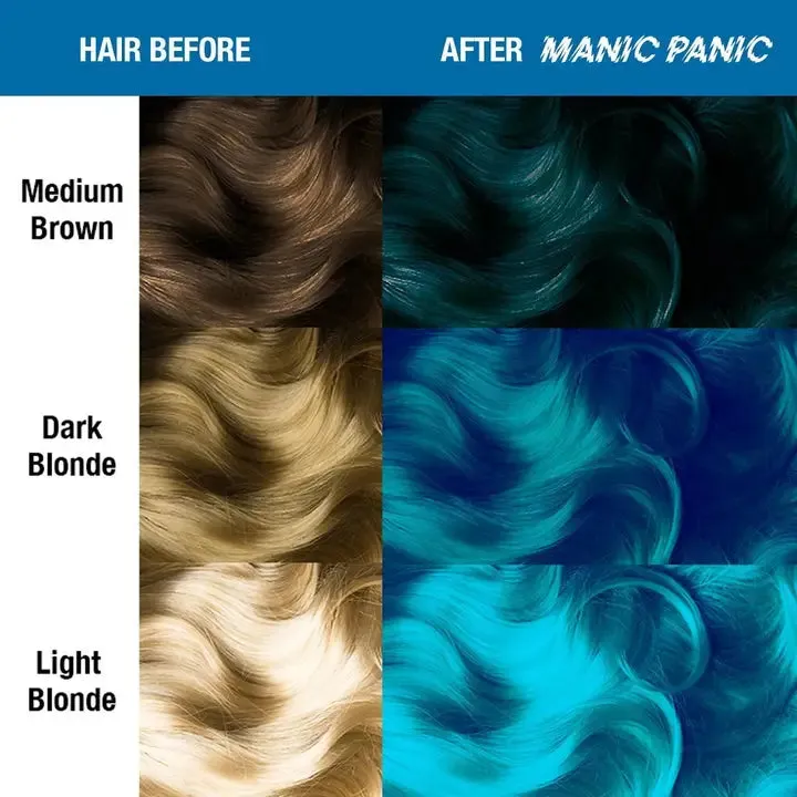 Atomic Turquoise - Hair Dye